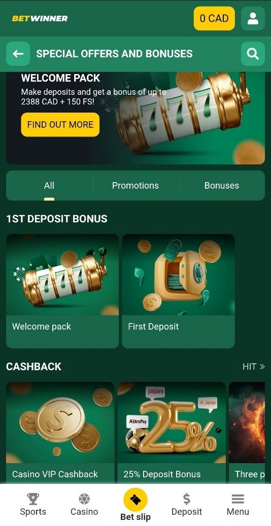 Everything You Need to Know About Betwinner Everything You Need to Know About Betwinner