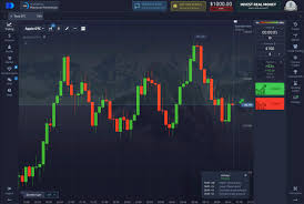 The Ultimate Guide to Trading on Pocket Option RU The Ultimate Guide to Trading on Pocket Option RU