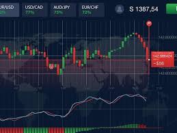 Discover the Best Binary Options Trading Websites for 2024 Discover the Best Binary Options Trading Websites for 2024
