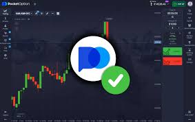 Effective Trading with Ichimoku Kinko Hyo A Comprehensive Guide