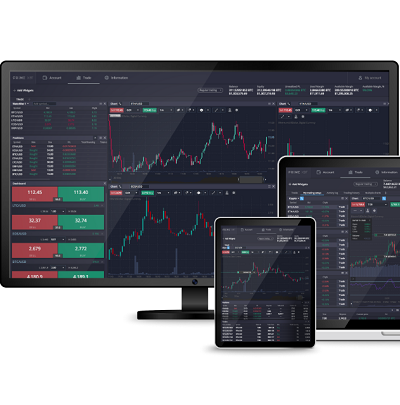 Comprehensive Guide to the Trading Platform PrimeXBT Turkey 19
