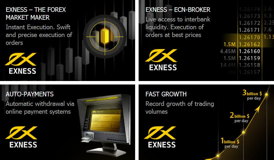 Discovering the Exness Mobile App Trading Anytime, Anywhere