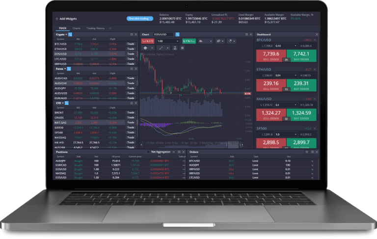 Discovering the Future of Trading PrimeXBT Online Trading Platform